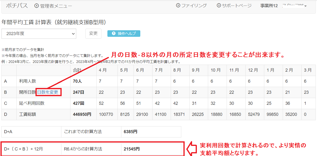 令和6年報酬改定／就労継続支援B型】年間平均工賃 計算表