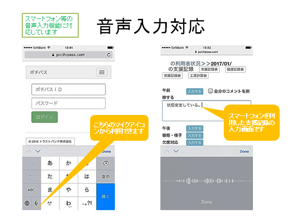 共同生活援助、短期入所～【初期設定操作ガイド】及び【マニュアル